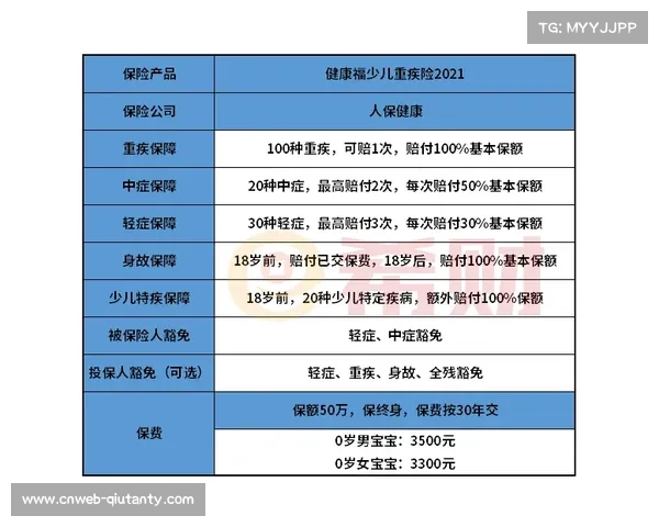 西甲俱乐部财务健康评估报告发布,多数球队达标